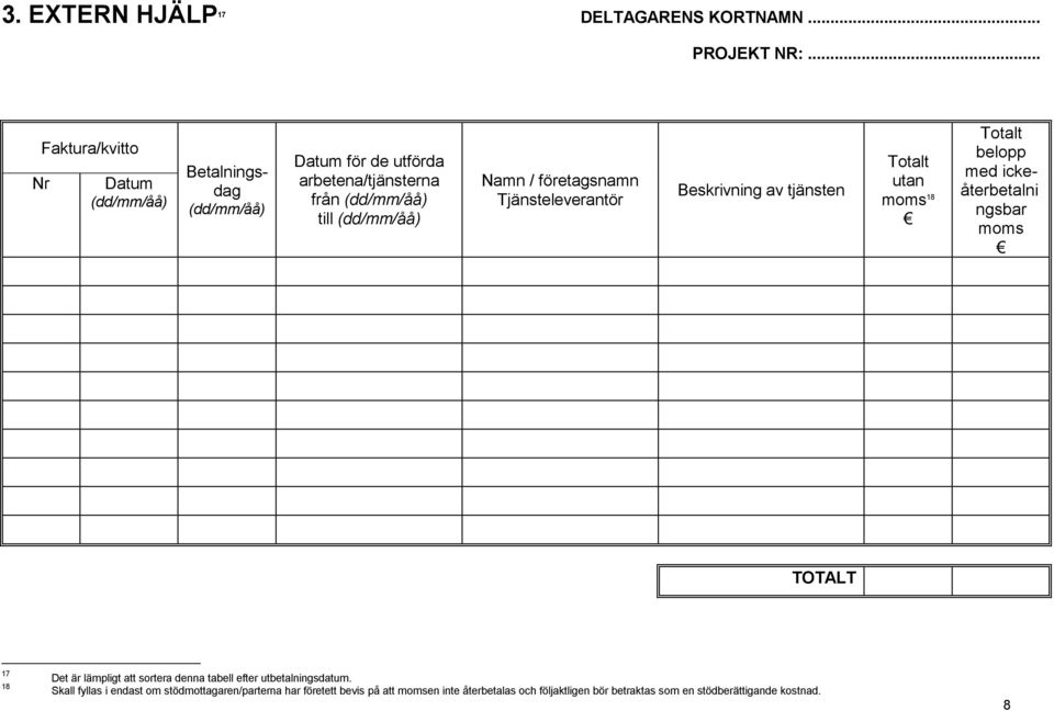 till Namn / företagsnamn Tjänsteleverantör Beskrivning av tjänsten Totalt utan moms 18