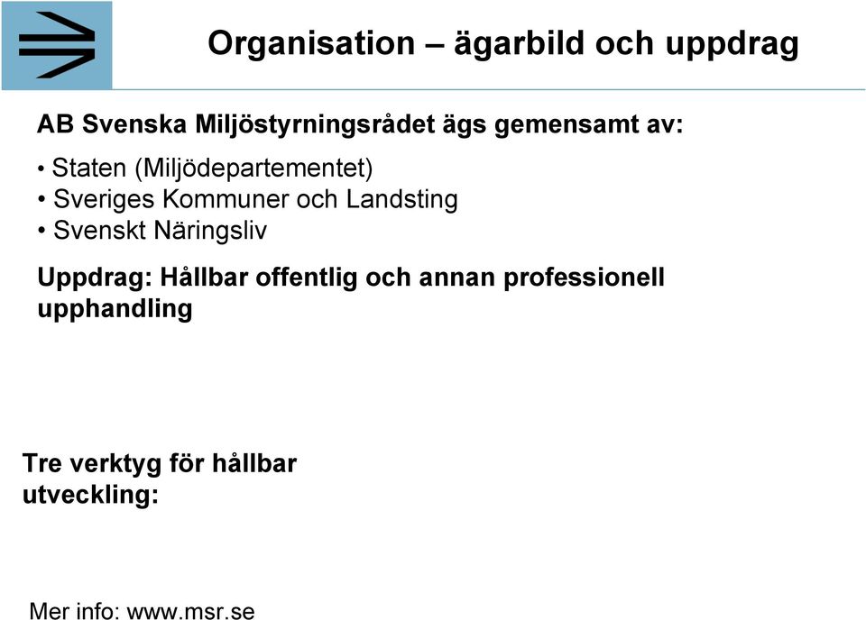 Landsting Svenskt Näringsliv Uppdrag: Hållbar offentlig och annan