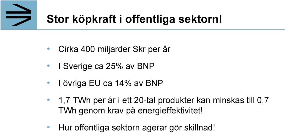 EU ca 14% av BNP 1,7 TWh per år i ett 20-tal produkter kan