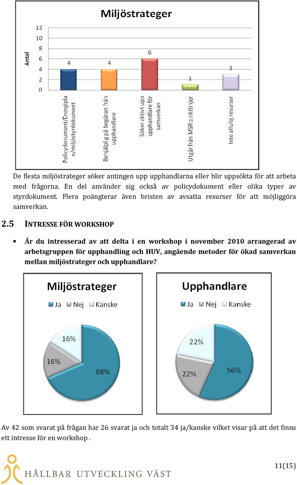 Flera poängterar även bristen av avsatta resurser för att möjliggöra samverkan. 2.