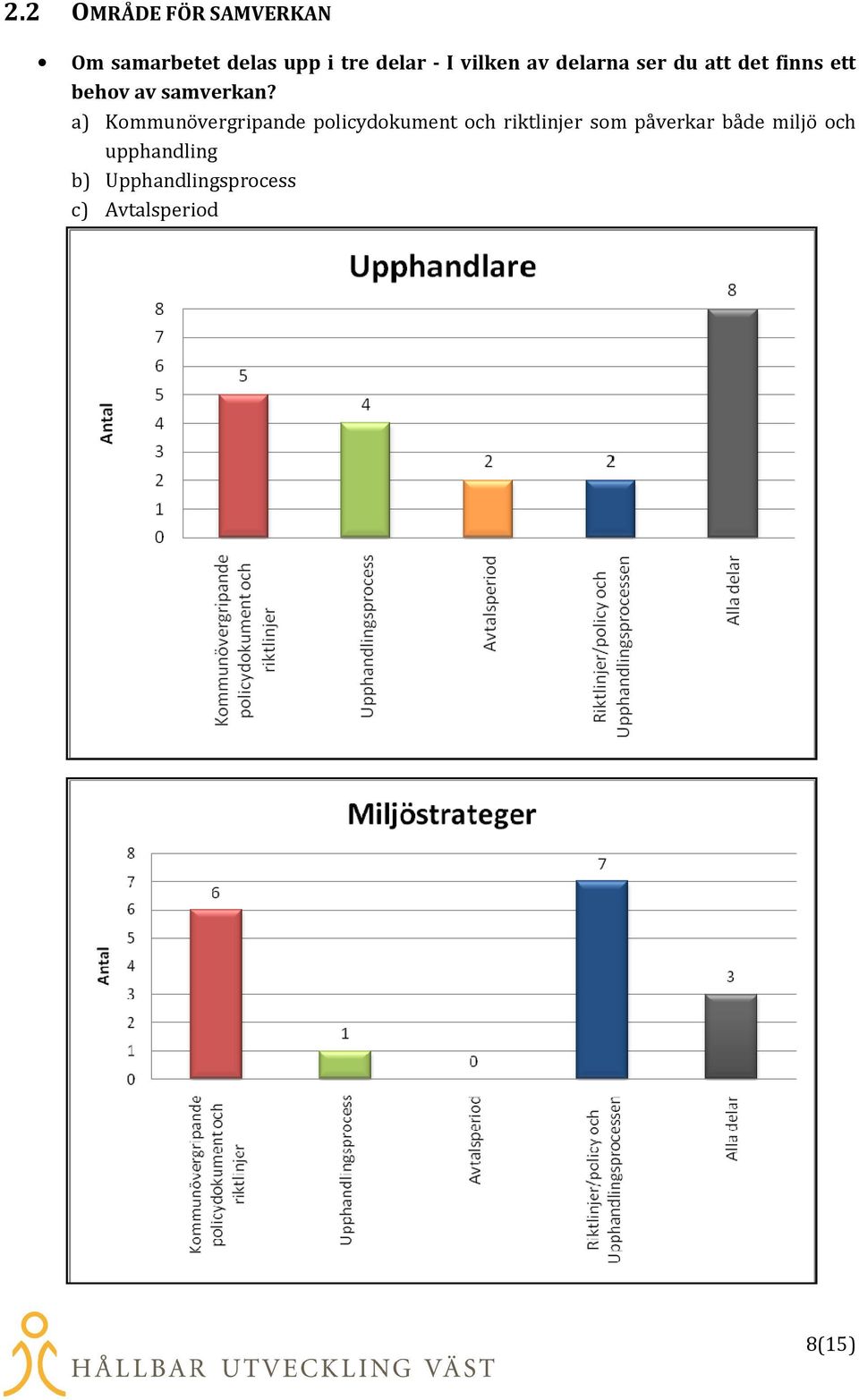 a) Kommunövergripande policydokument och riktlinjer som påverkar