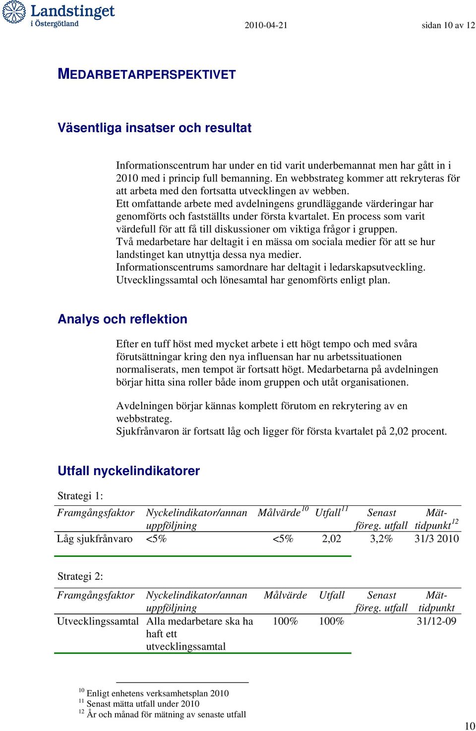 Ett omfattande arbete med avdelningens grundläggande värderingar har genomförts och fastställts under första kvartalet.