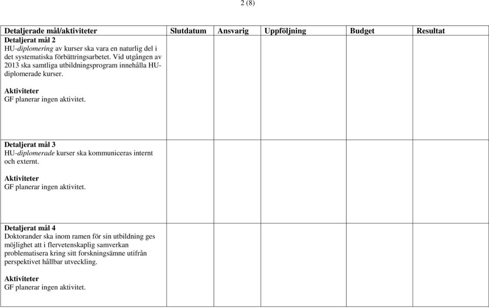 Detaljerat mål 3 HU-diplomerade kurser ska kommuniceras internt och externt.