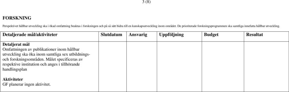 De prioriterade forskningsprogrammen ska samtliga innefatta hållbar utveckling.