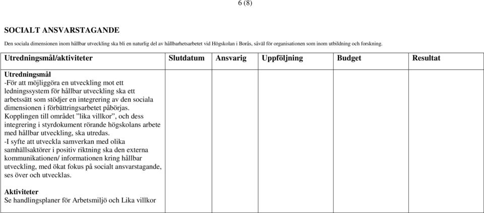 Utredningsmål/aktiviteter Slutdatum Ansvarig Uppföljning Budget Resultat Utredningsmål -För att möjliggöra en utveckling mot ett ledningssystem för hållbar utveckling ska ett arbetssätt som stödjer