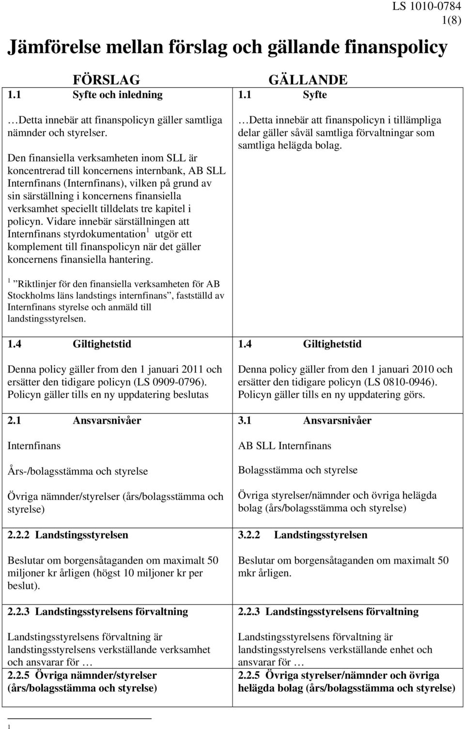 tilldelats tre kapitel i policyn. Vidare innebär särställningen att Internfinans styrdokumentation 1 