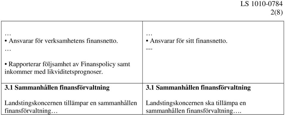 1 Sammanhållen finansförvaltning Landstingskoncernen tillämpar en sammanhållen