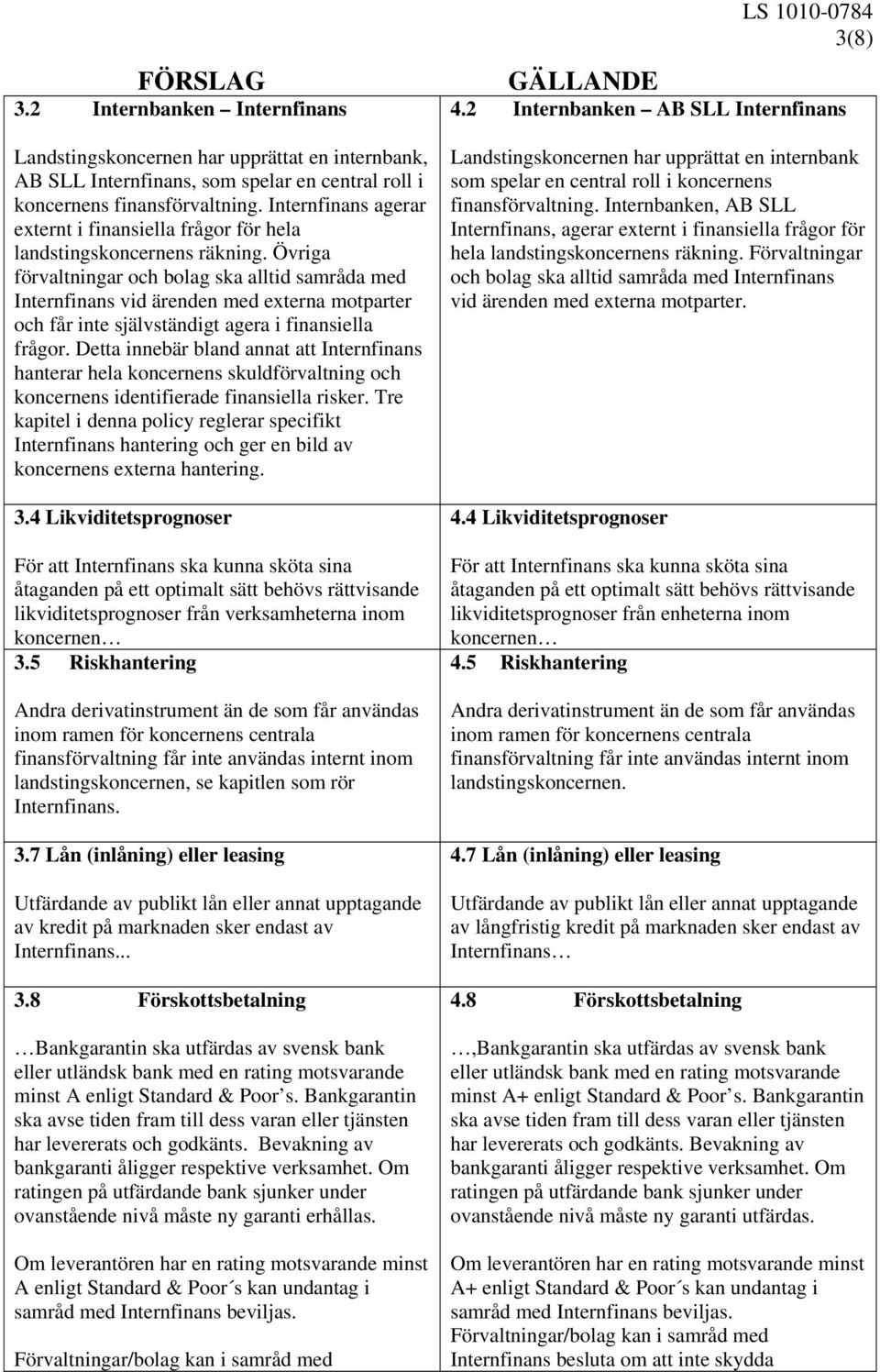 Övriga förvaltningar och bolag ska alltid samråda med Internfinans vid ärenden med externa motparter och får inte självständigt agera i finansiella frågor.