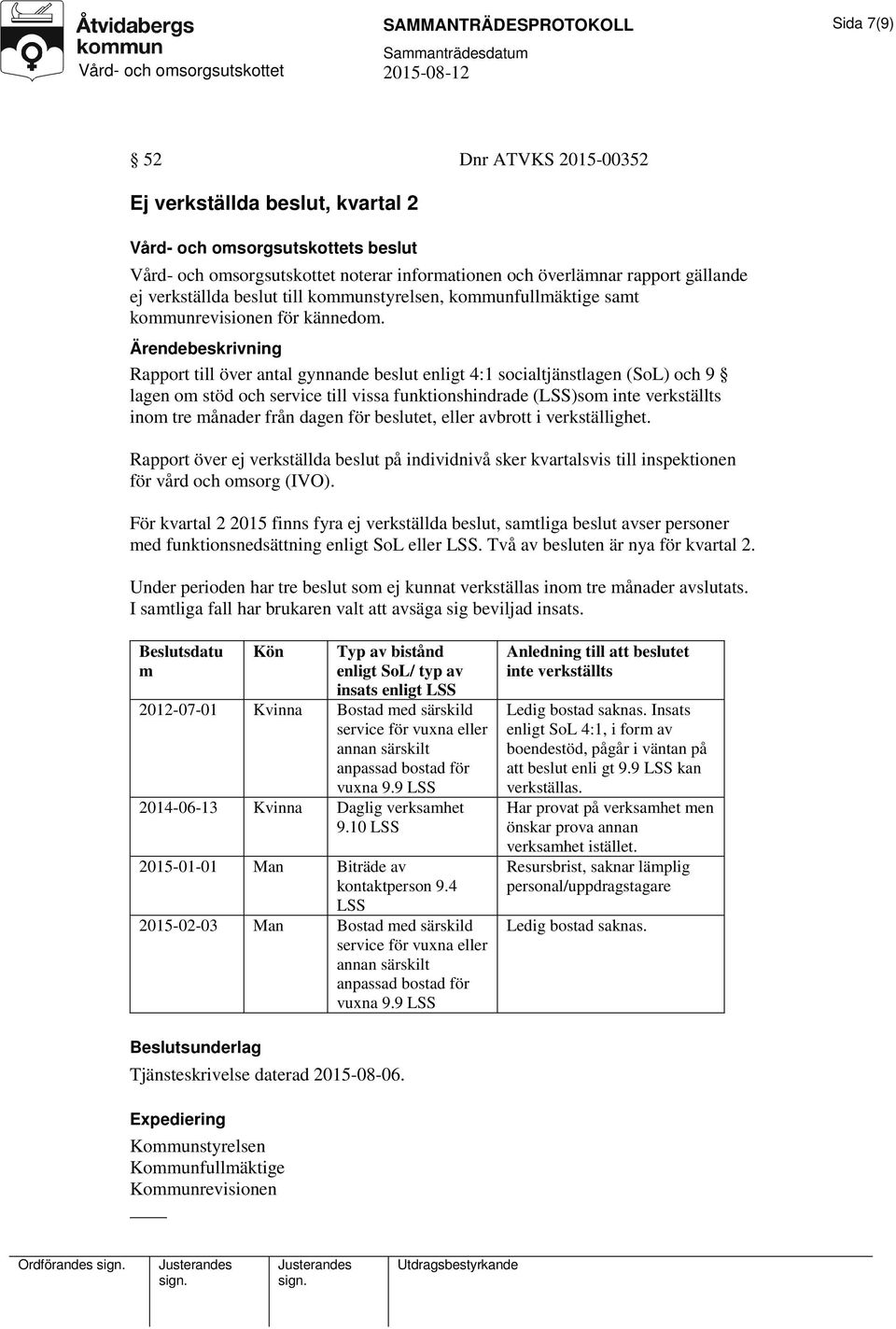 Rapport till över antal gynnande beslut enligt 4:1 socialtjänstlagen (SoL) och 9 lagen om stöd och service till vissa funktionshindrade (LSS)som inte verkställts inom tre månader från dagen för