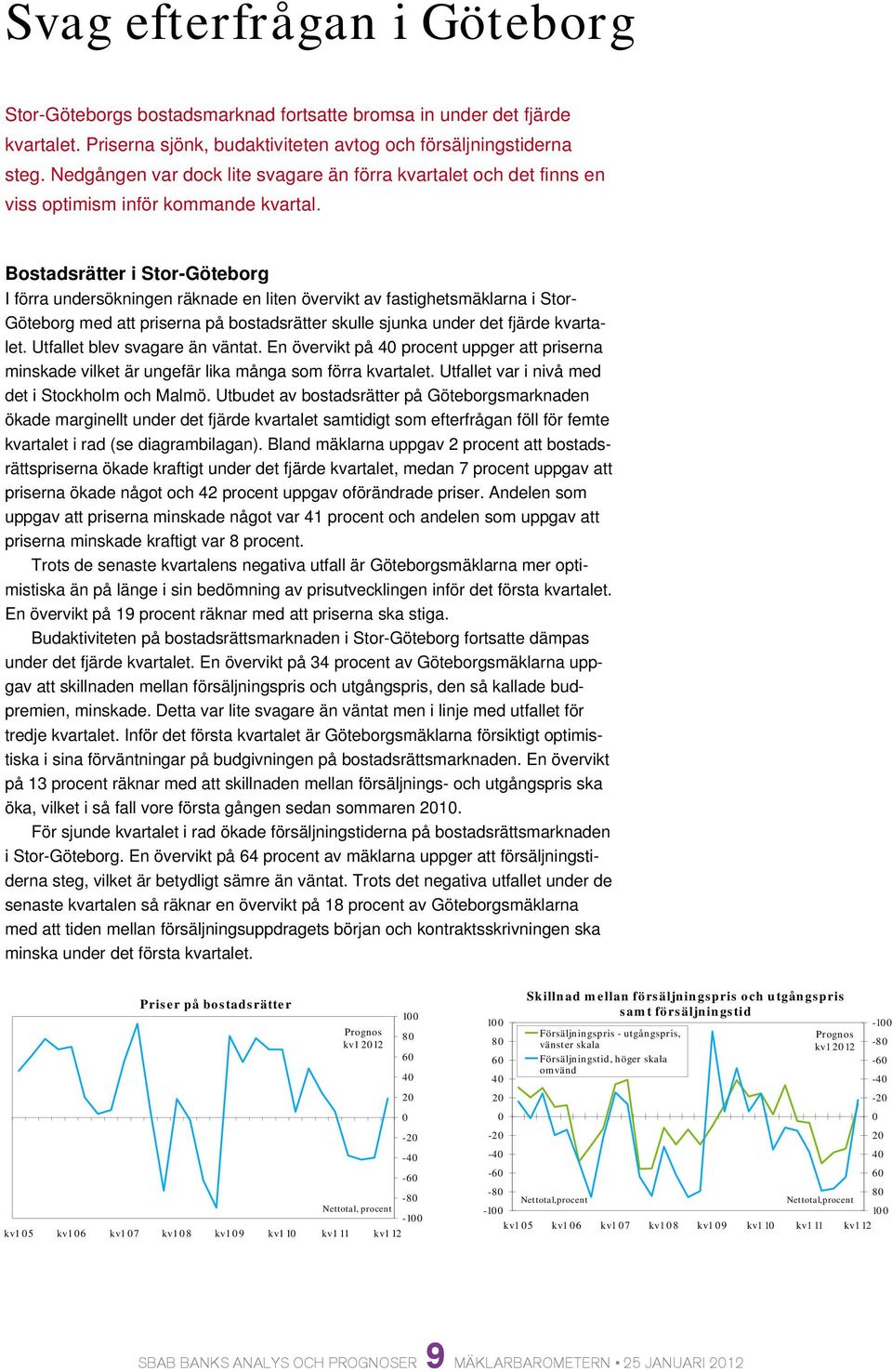 Bostadsrätter i Stor-Göteborg I förra undersökningen räknade en liten övervikt av fastighetsmäklarna i Stor- Göteborg med att priserna på bostadsrätter skulle sjunka under det fjärde kvartalet.