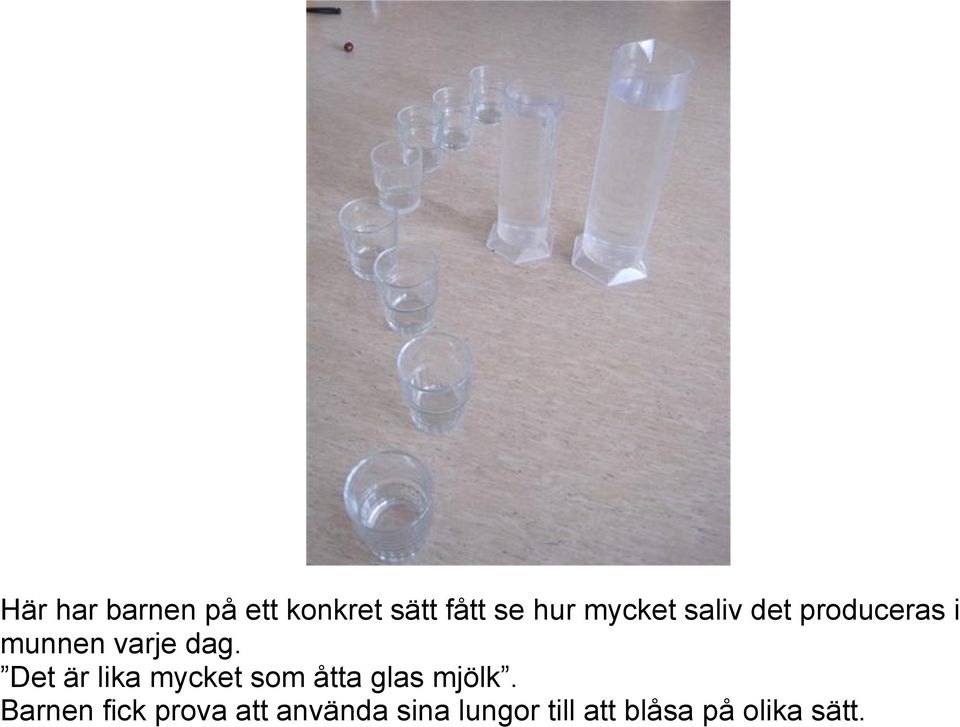 Det är lika mycket som åtta glas mjölk.