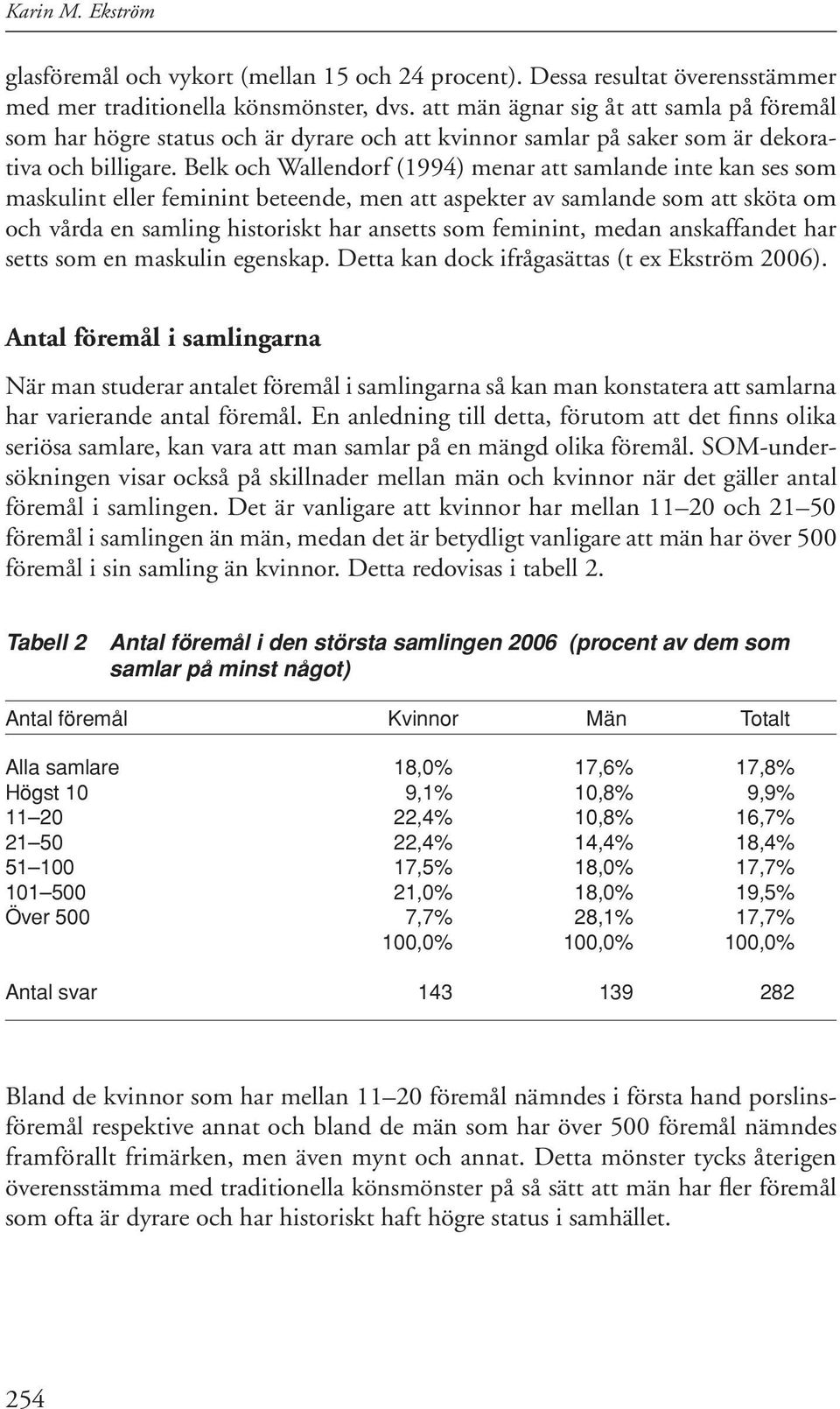 Belk och Wallendorf (1994) menar att samlande inte kan ses som maskulint eller feminint beteende, men att aspekter av samlande som att sköta om och vårda en samling historiskt har ansetts som