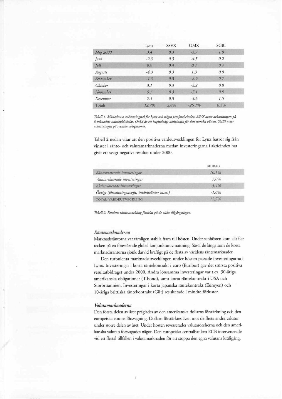 SS\I avser avkastningen på G-månader statsskuldväxlai: OMX är ett kapitalvägt aktieindex för den svenska börsen. SCEI avser avkastningen på svenska obligationer.