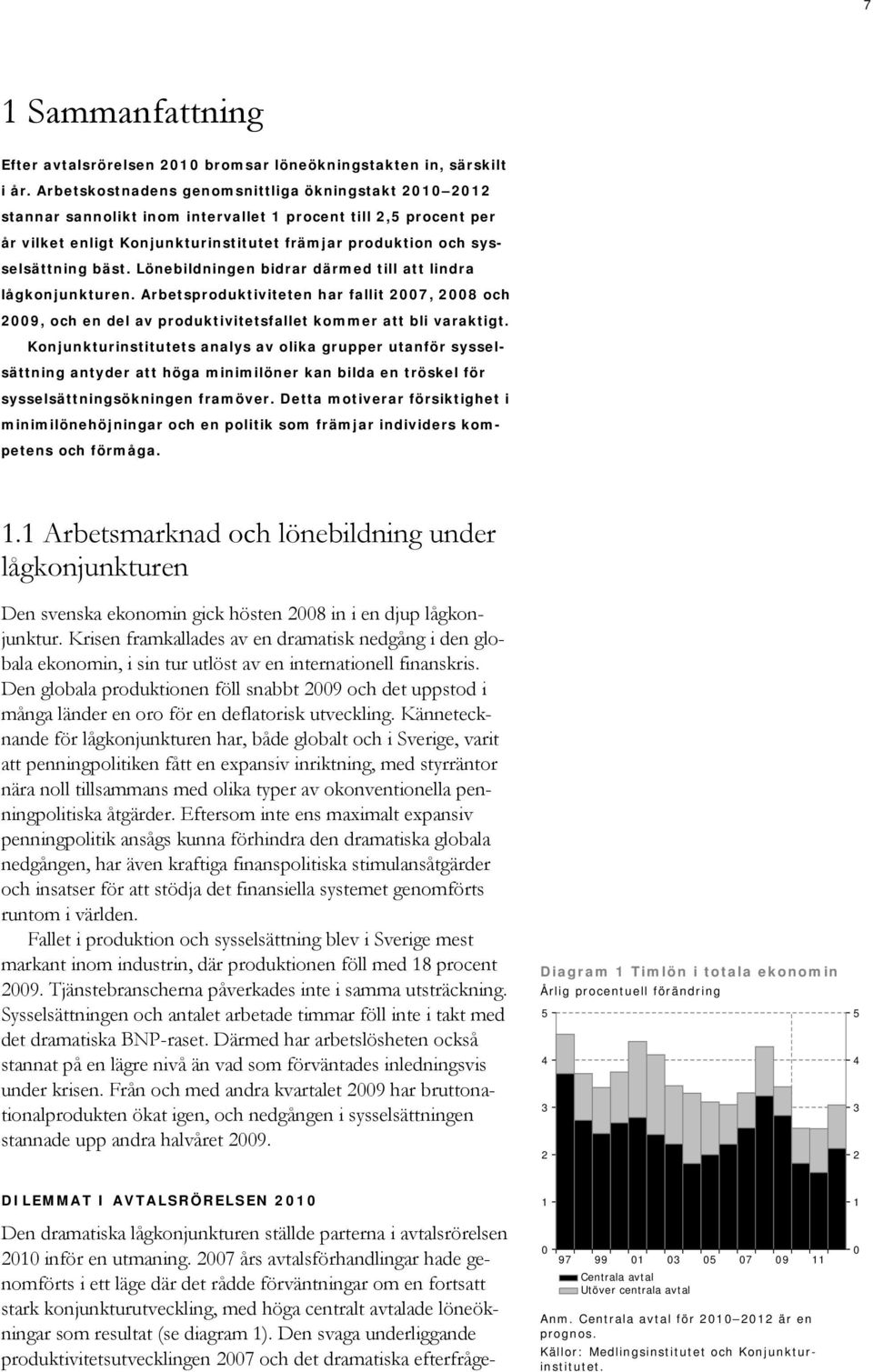 Lönebildningen bidrar därmed till att lindra lågkonjunkturen. Arbetsproduktiviteten har fallit 7, 8 och 9, och en del av produktivitetsfallet kommer att bli varaktigt.