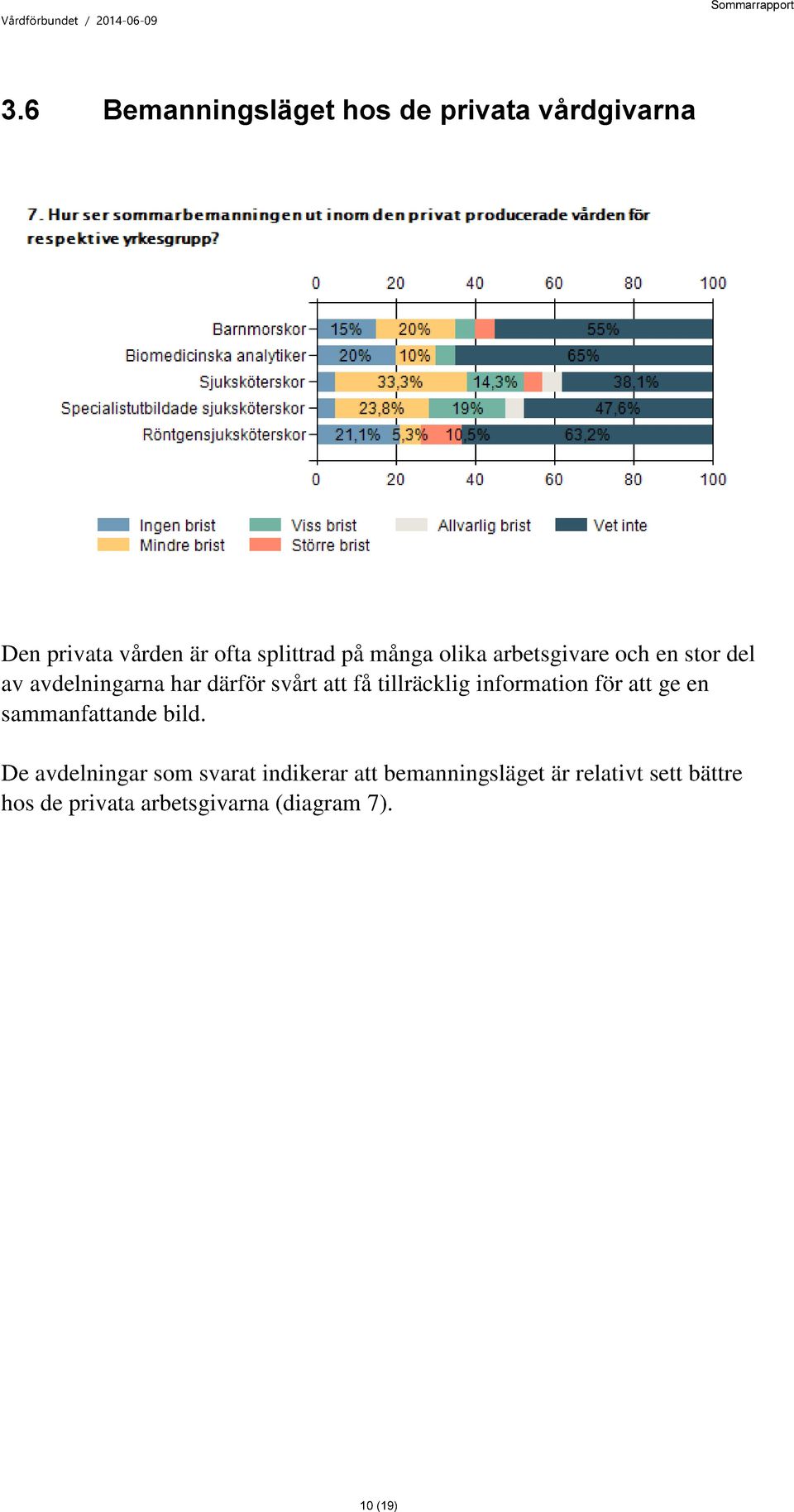 tillräcklig information för att ge en sammanfattande bild.