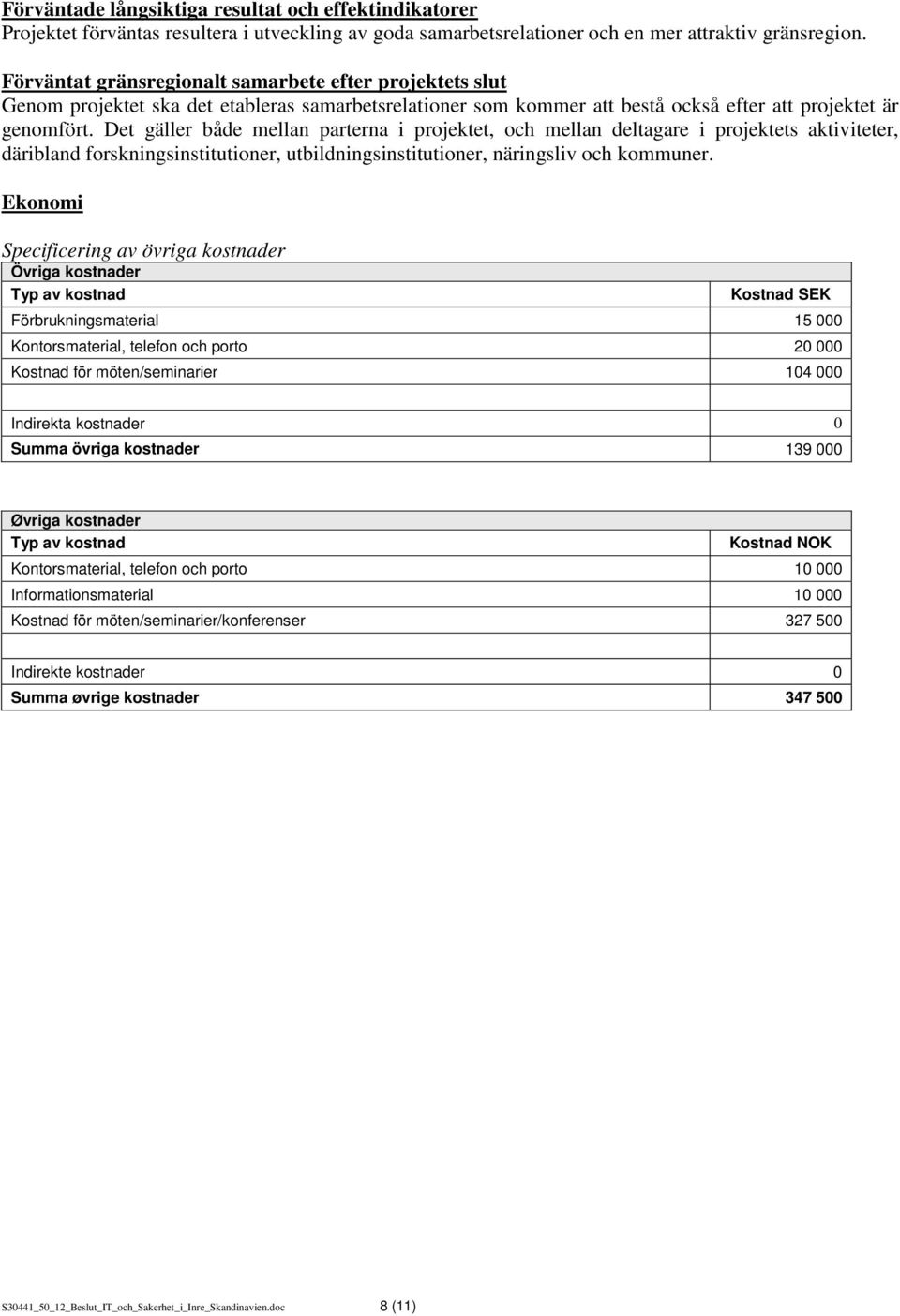 Det gäller både mellan parterna i projektet, och mellan deltagare i projektets aktiviteter, däribland forskningsinstitutioner, utbildningsinstitutioner, näringsliv och kommuner.