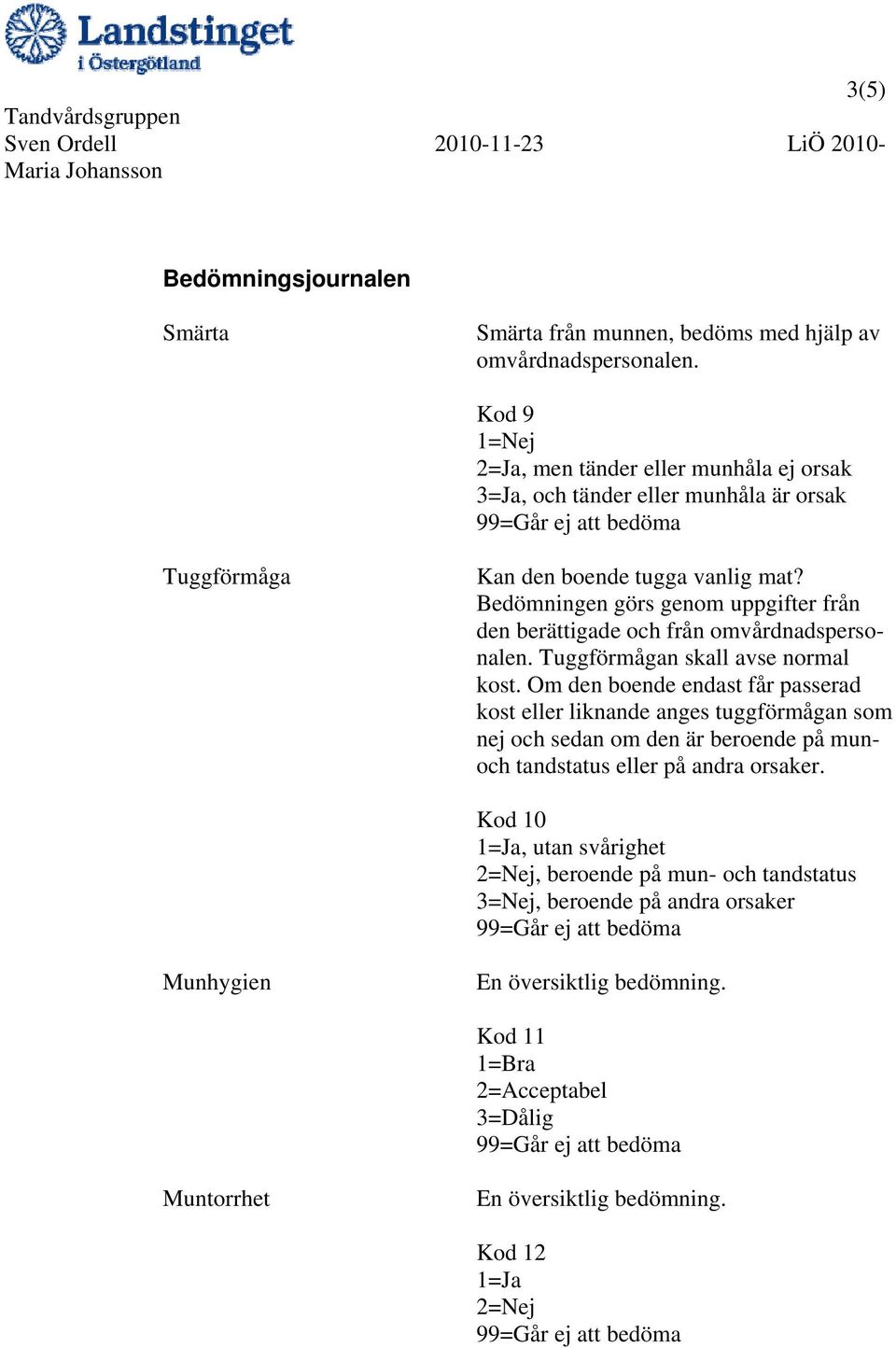 Bedömningen görs genom uppgifter från den berättigade och från omvårdnadspersonalen. Tuggförmågan skall avse normal kost.