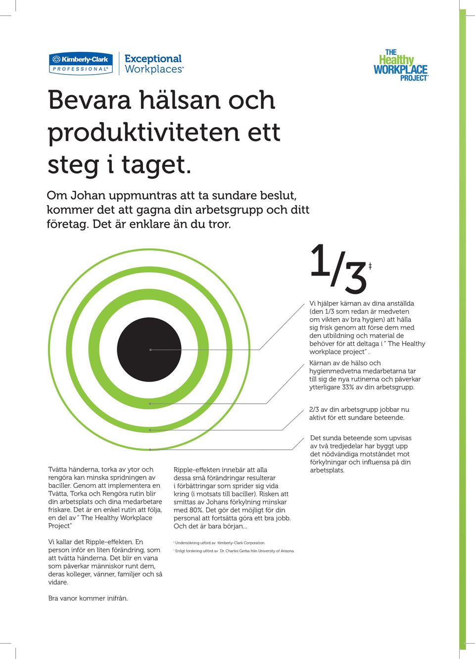 1/3 Vi hjälper kärnan av dina anställda (den 1/3 som redan är medveten om vikten av bra hygien) att hålla sig frisk genom att förse dem med den utbildning och material de behöver för att deltaga i