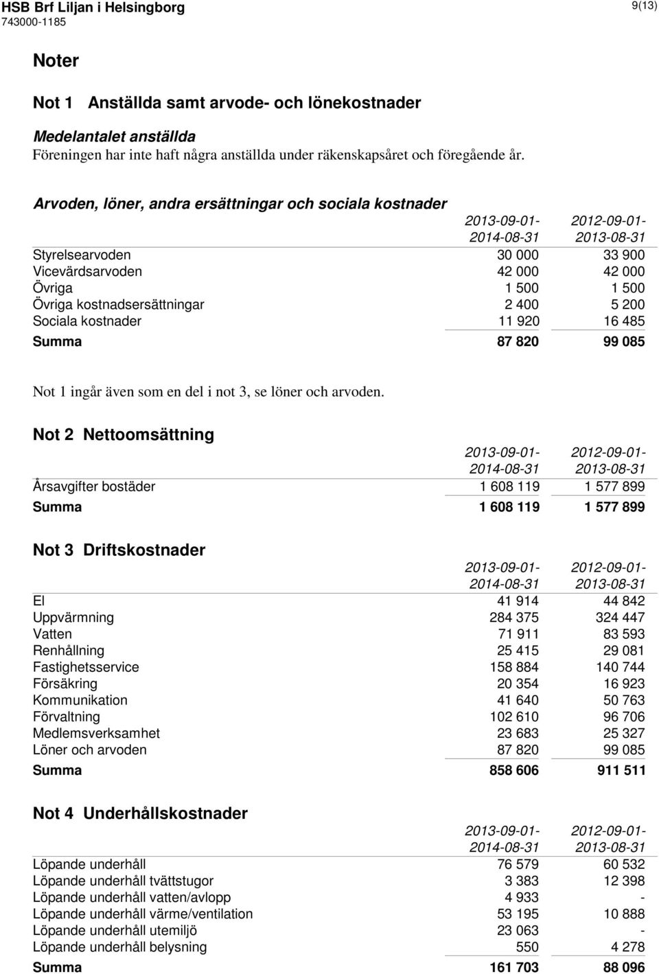 Sociala kostnader 11 920 16 485 Summa 87 820 99 085 Not 1 ingår även som en del i not 3, se löner och arvoden.