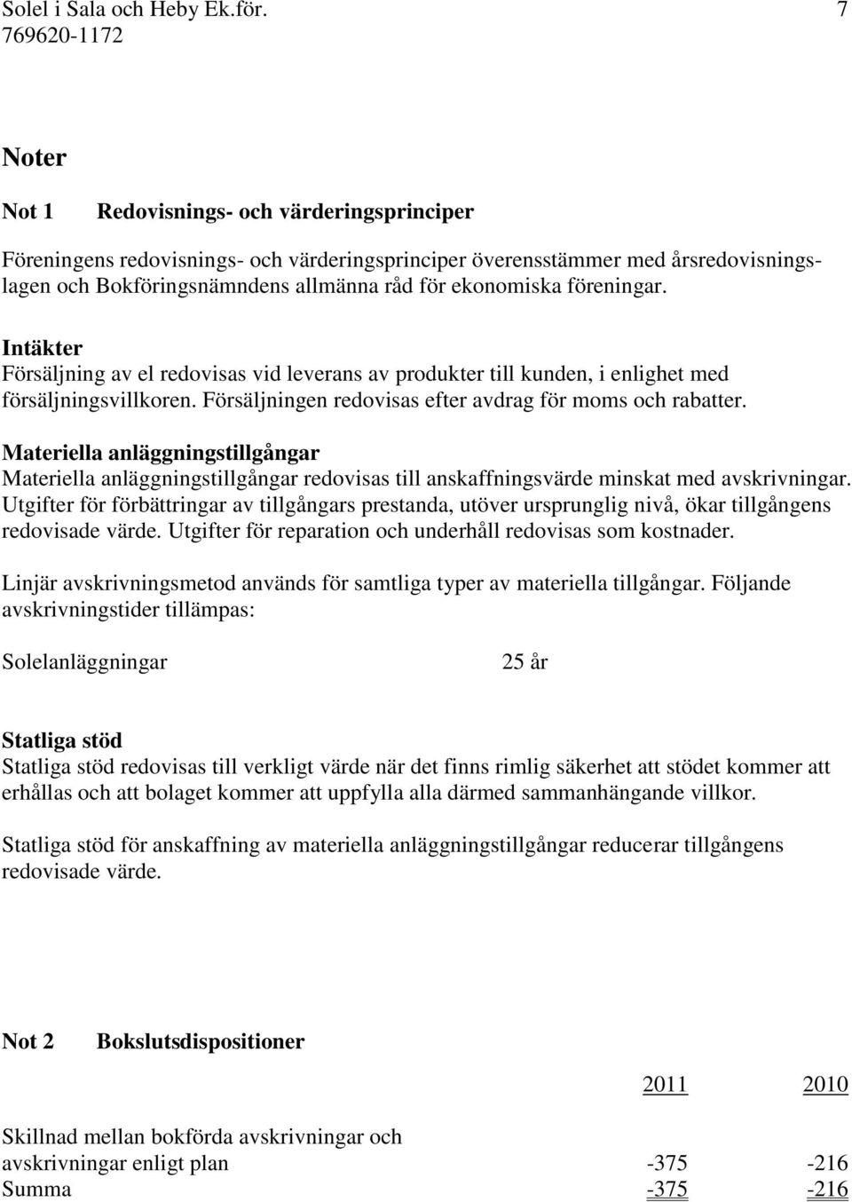 föreningar. Intäkter Försäljning av el redovisas vid leverans av produkter till kunden, i enlighet med försäljningsvillkoren. Försäljningen redovisas efter avdrag för moms och rabatter.