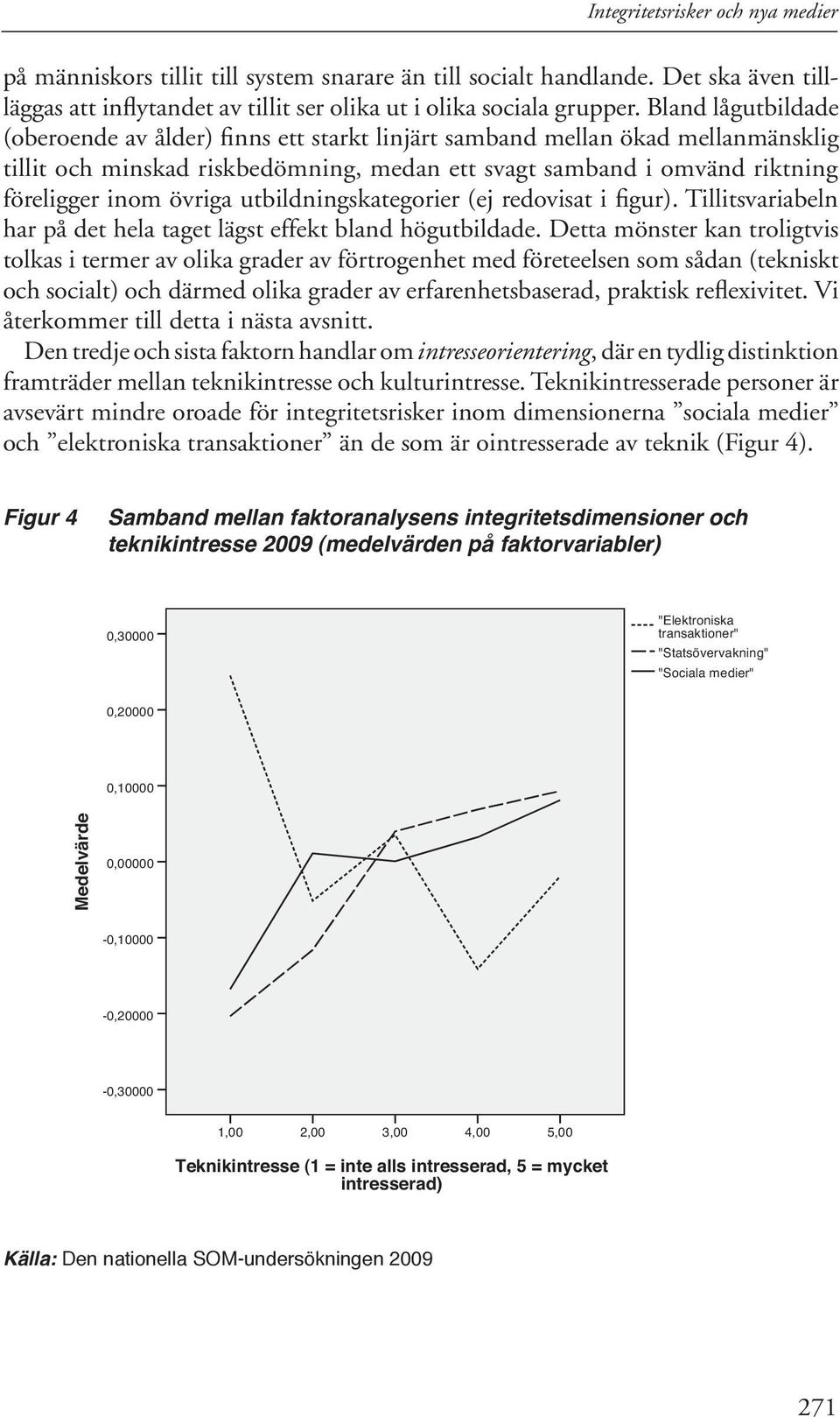 utbildningskategorier (ej redovisat i figur). Tillitsvariabeln har på det hela taget lägst effekt bland högutbildade.