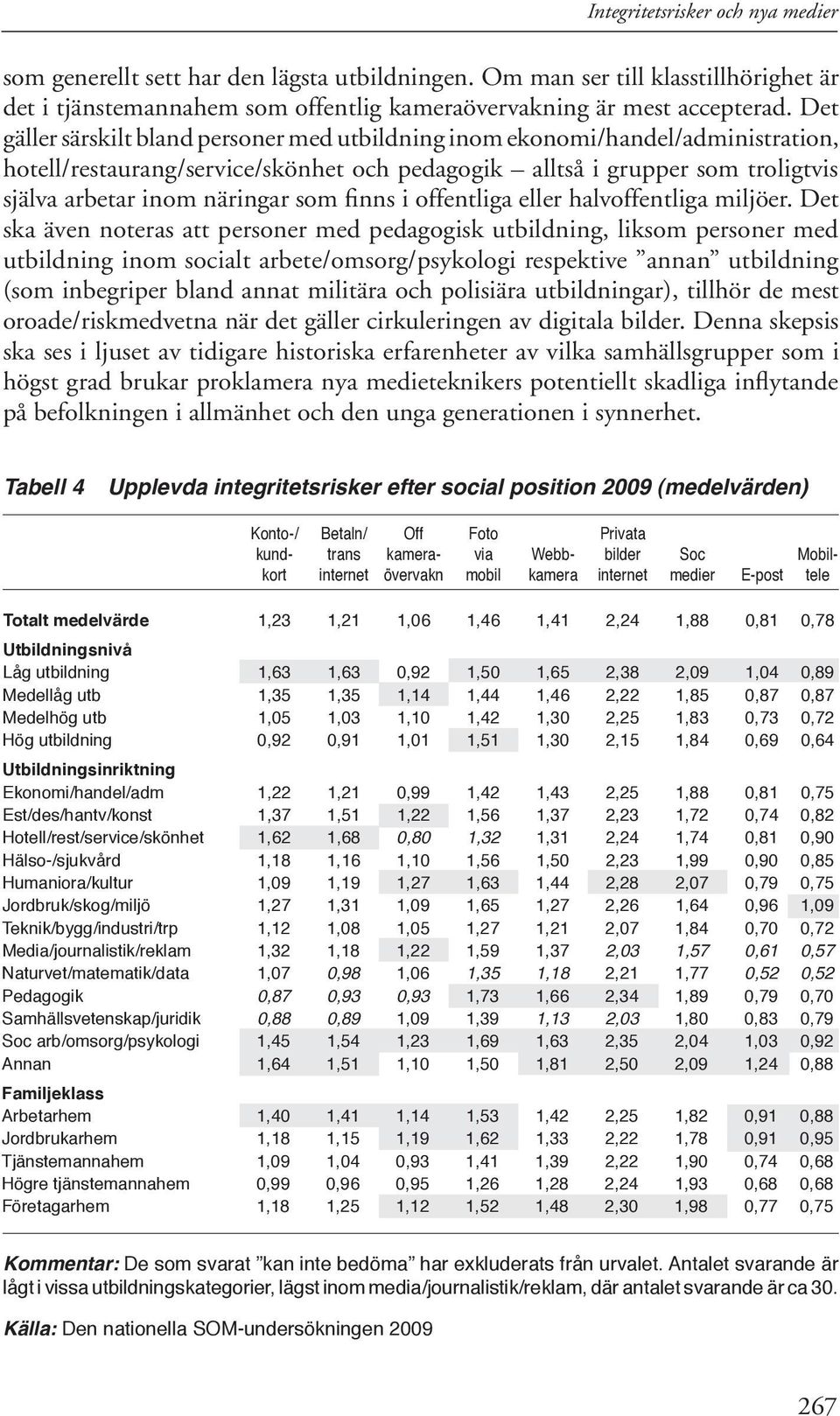 finns i offentliga eller halvoffentliga miljöer.