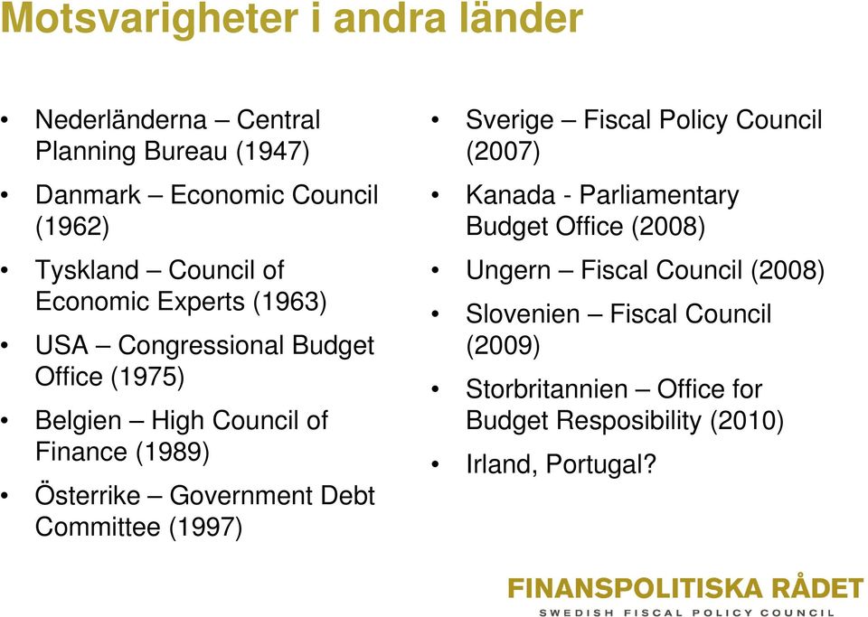 Österrike Government Debt Committee (1997) Sverige Fiscal Policy Council (2007) Kanada - Parliamentary Budget Office