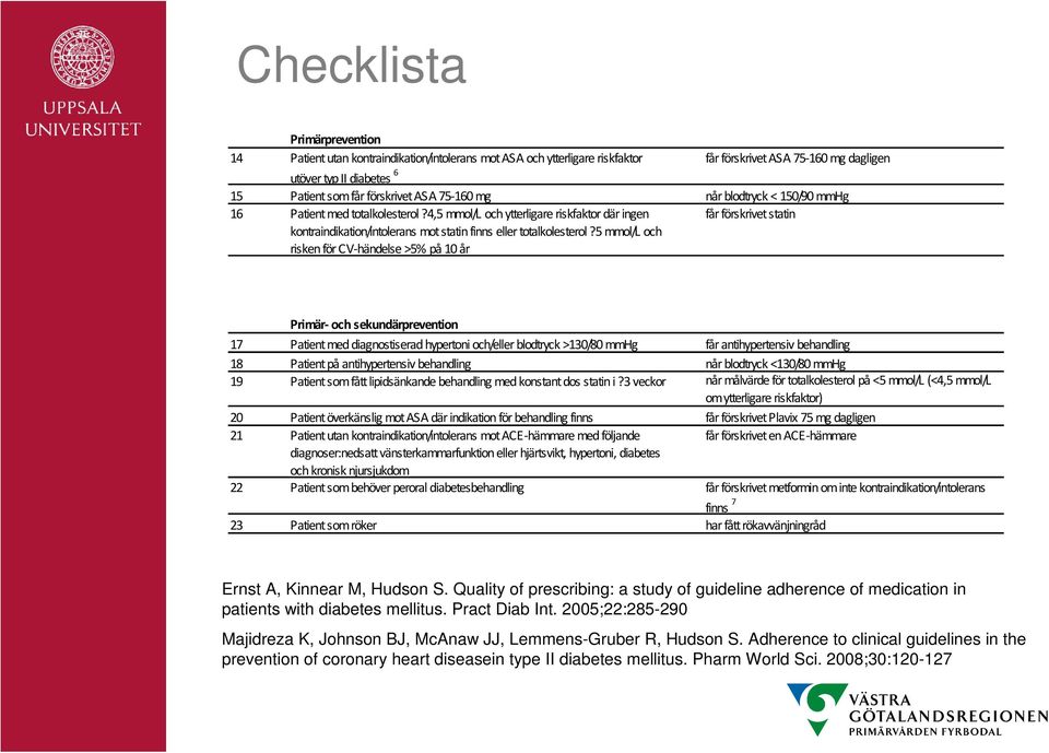 5 mmol/l och risken för CV-händelse >5% på 10 år får förskrivet statin Primär- och sekundärprevention 17 Patient med diagnostiserad hypertoni och/eller blodtryck >130/80 mmhg får antihypertensiv