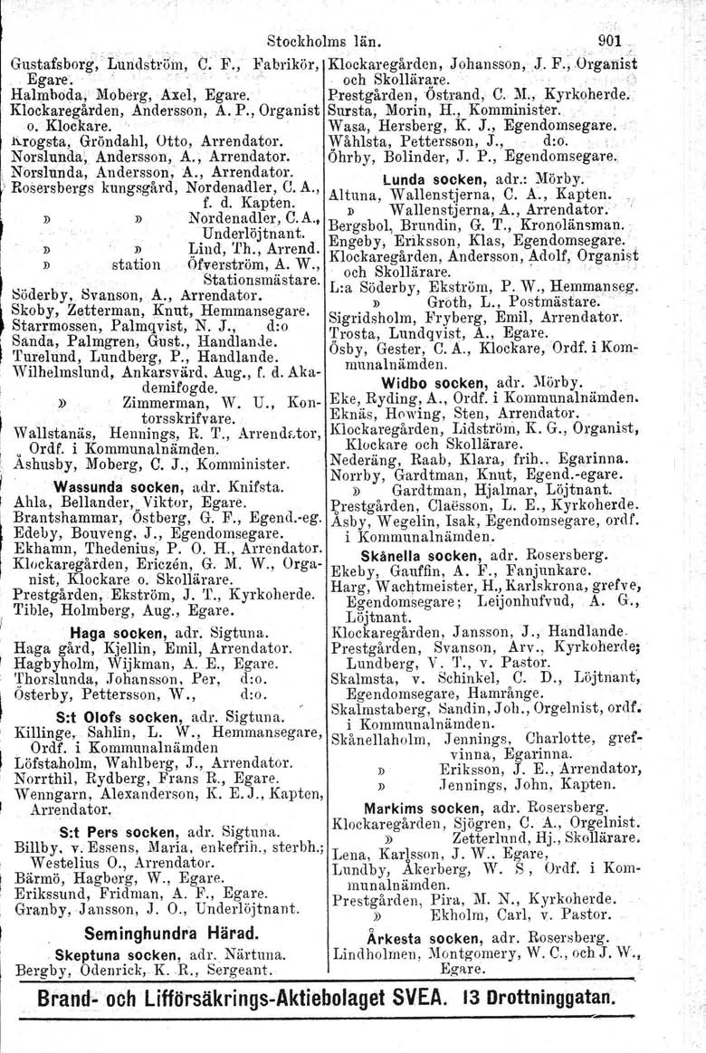 Gustafsborg, Egare;. Lundström, ". C; F.,. Halmboda. Moberg, Axel, Egare. Klockaregården, Andersson, A. P., Organist o. Klockare. Krogsta, Gröndahl. Otto, Arrendator. Norslunda, Andersson, A.