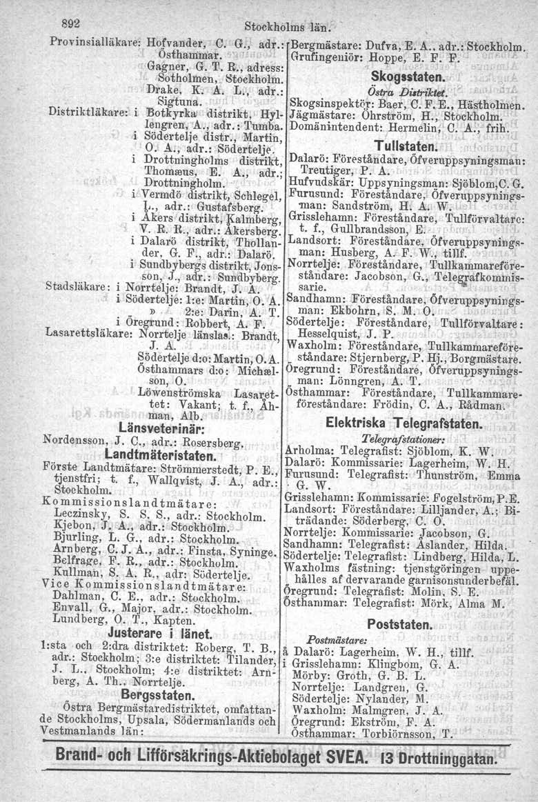 892 Stockholms län. Provinsialläkare: Hojvander. C. G:, adr.:- Bergmästare: Dufva, E. A.. adr.rstockholm.. Östhamm'ar. ", Grufingeniör: Hoppe, E. F.,p. ~,., L Gagner, G. 'l'. R, adress: ',.