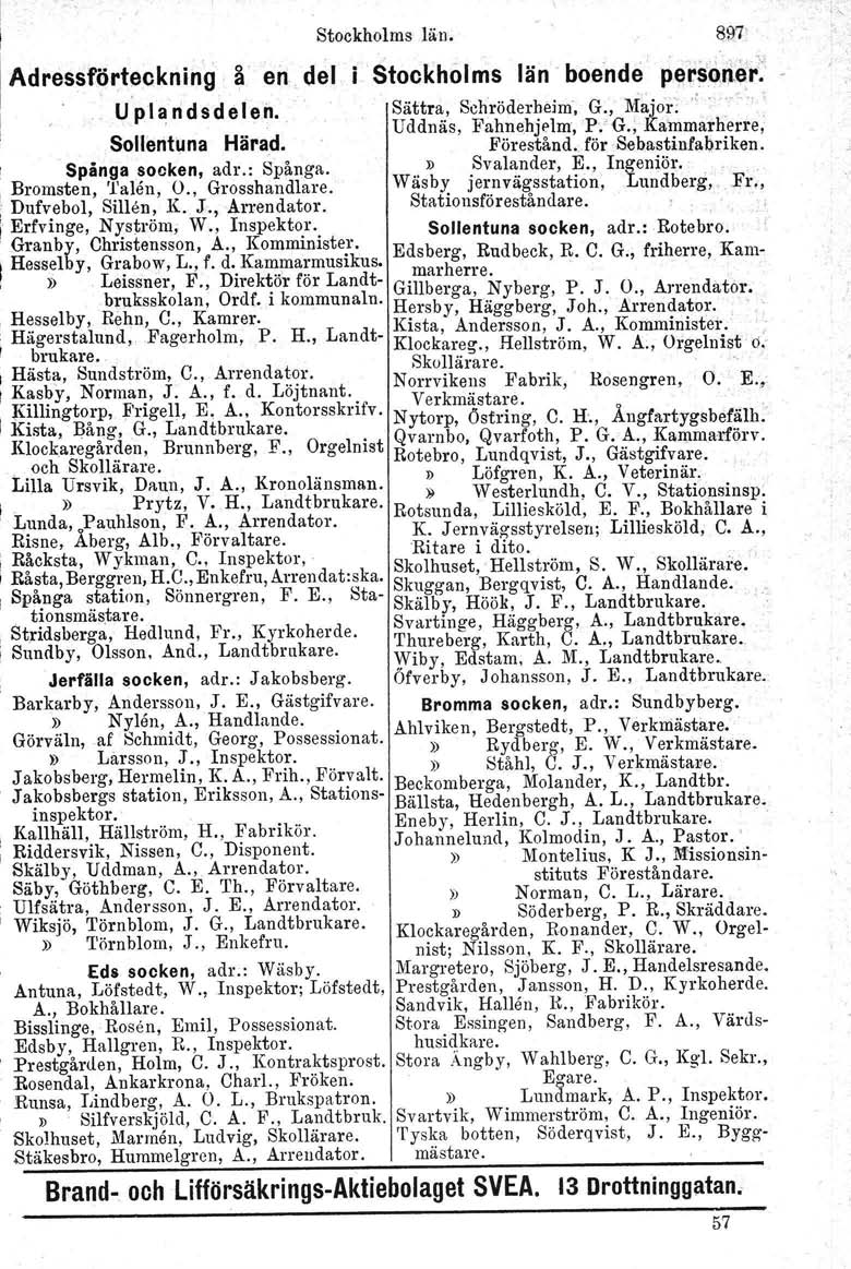 Stockholms län. 897' Adressförteckning å en del i Stockholms län boende per.soner~ - Upiandsdelen. Sättra, Sehröderheirn, G., Major; Uddnäs, Fahnehjelm, POG.; Kammarherre, Sollentuna Härad. Förestånd.