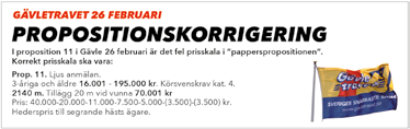 KUSKLIGA Segerrikaste på Gävletravet 0 Kusk Starter Etta Tvåa Trea Seger% Inkört (kr) Olle Alsén (G) A st: 0, % 0 000 Rauno Pöllänen (G) A st: 0, % 00 Kajsa Frick (Rä) A st: 0 0 00,0 % 000 Ulf