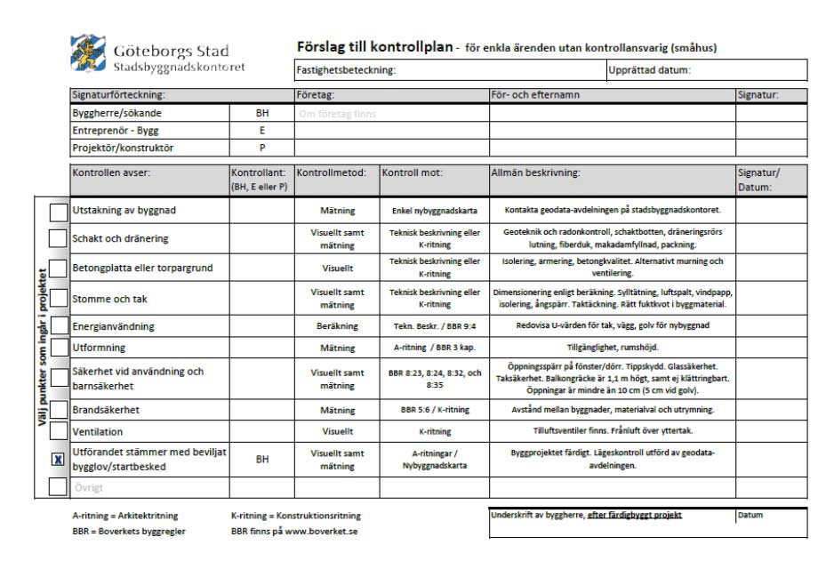 Kontrollplanen (forts.) Ska vara anpassad tillförutsättningarna i det enskilda projektet.