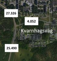 Kvarnhagsvägen Trafiksiffror för