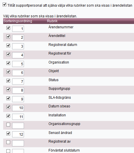 ditt nya ärende. Om du väljer objekt innan du utför snabbsökningen kan du dessutom filtrera vilka FAQ som visas och kan på så sätt snabbare hittar det FAQ-ärende du behöver.