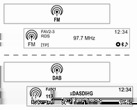 96 Infotainmentsystem Radio AM-FM-radio Innan du använder AM-FMradio och DAB (endast för typ A) Huvudknappar/kontrollratt (10) Knappen RADIO BAND Växla mellan funktionerna FM-, AMradio eller DAB