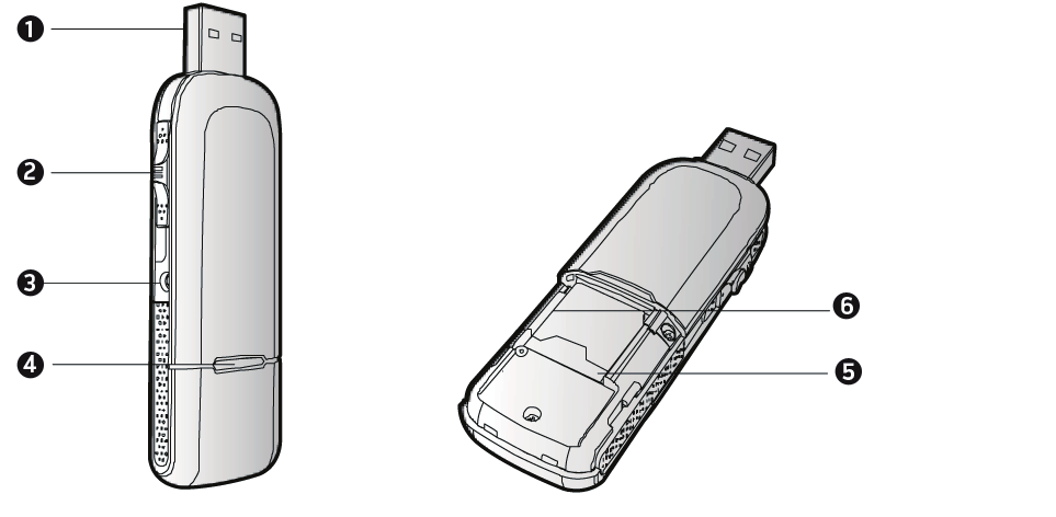 Välkommen! Vårt Mobila Bredband Turbo 3G+ erbjuder det enklaste sättet att ansluta till Internet någonsin. Sätt in ditt SIM-kort i modemet och anslut USB-modemet till datorn.