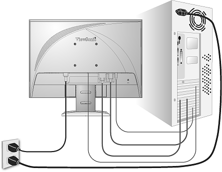 Snabbinstallation 1. Anslut nätkabel och nätspänningsadapter 2. Anslut videokabel Kontrollera att både LCD displayskärmen och datorn är AVSTÄNGDA.