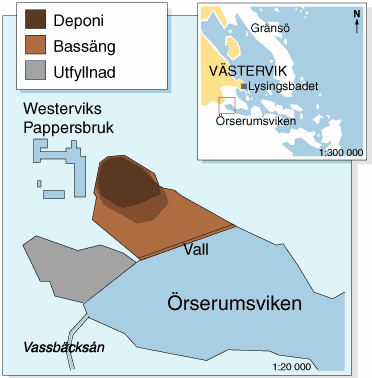 Projekt Örserumsviken Sida 2 före muddringen har visat på mångfald av fiskarter i Örserumsviken. Det finns minst 16 olika arter i viken.