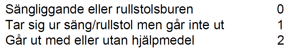 Är Anna i riskzon för undernäring? Rörlighet. Har personen begränsning i rörelseförmåga?