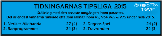 : b. -. kr. m. Autostart. ORACL KRONO (IT) :, M *, AK,br. v. e Kadabra - : -- : --,a Tot: -- Gala Aas e Pine Chip Ohlsson U G / - /, a Uppf: Allev. Kronos.R.L. oc Agr, Italien Ohlsson U G / - / d ag Äg: M.