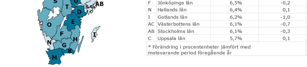 Inskrivna arbetslösa i september 2016 som andel (%) av den registerbaserade arbetskraften 16 64 år Fakta om statistiken Notera att den arbetslöshetsstatistik som Arbetsförmedlingen redovisar inte är