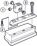 PARTNG AND GROOVNG CoroCut 1- and 2-edge AVSTCKNNG OC SPÅRSVARVNNG CoroCut 1- och 2-egg Utvändig bearbetning Verktygshållare till avstickningsblad Mått i Mått i tum Reservdelar Dimensioner,