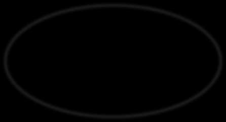 Organisation CENTRE FOR