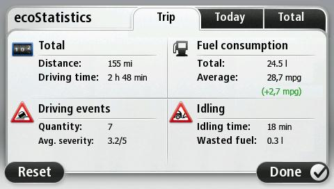 De här ikonerna visar din bränsleeffektivitet jämförd med ett genomsnittligt värde som konfigureras av speditören.