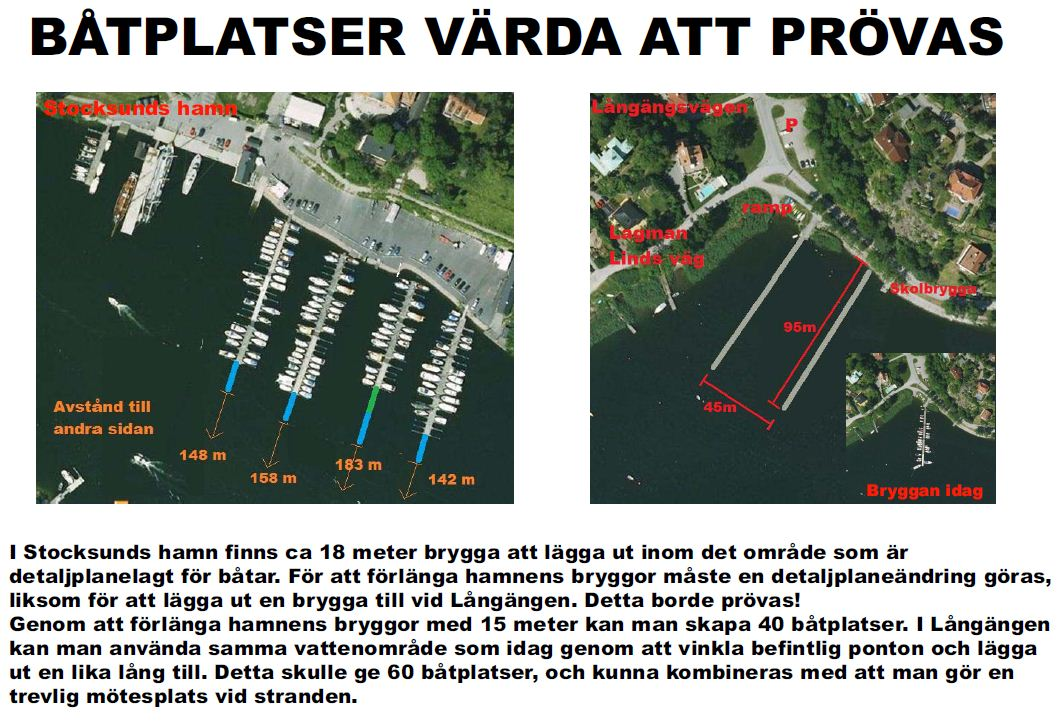 Vi håller med om att det är befogat att skapa flera båtplatser men anser att det bör ske på annat sätt än att utvidga Stocksunds hamn in i kulturparkens område.