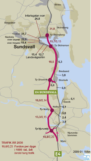 Figur 1 Trafikprognos för år 2030