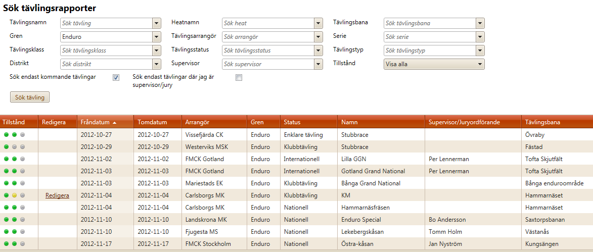 Godkännande av tilläggsregler När klubben lagt upp tilläggsregler för tävlingen och klickat på Ansök om godkännande av tilläggsregler kan tävlingsledaren kontrollera dem. 1. Logga in via http://ta.