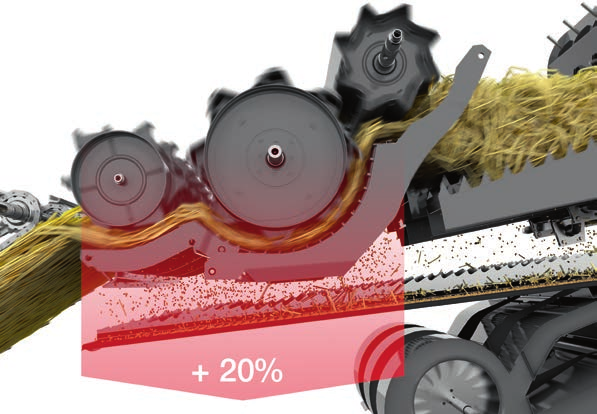 Goda resultat snabbare. APS. 1 Accelerator 2 Tröskcylinder 3 Halmvinda APS, det unika systemet. Endast CLAAS kan erbjuda denna unika lösning.