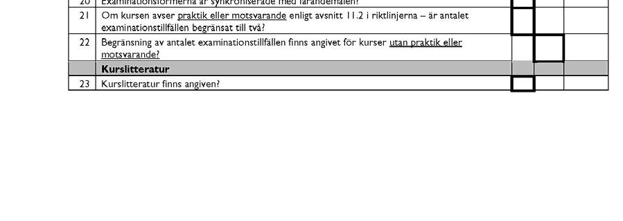 Bilaga 4 checklista vid granskning av kursplan innan fastställande (Checklistan finns att